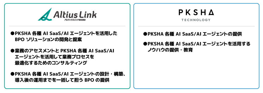 <両社の役割>